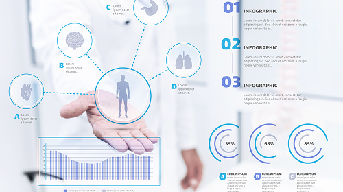 Monthly Core Concepts 2025