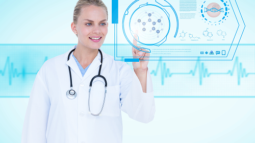 Monthly Core Concepts 2022